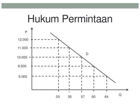 PeRkOsA TaNtE tahun ini penawaran terbatas pantau harga turun di Burst image 1