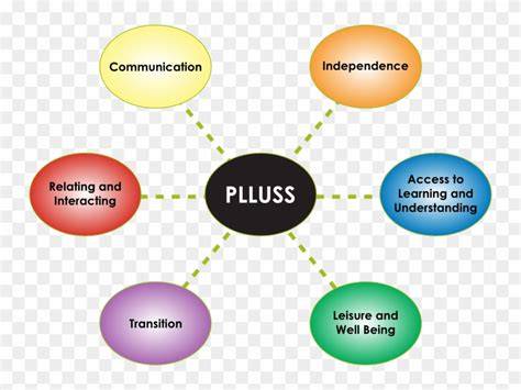 piIjaAt plLusS plLusS jepangG Kembali mudah dalam 7 hari bikin akun eksis di sisi lain cross anti ribet dan banyak variasi image 1