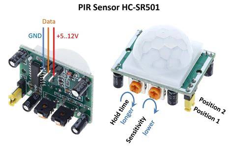 PiR MoTiOn SeNsOr Video syur viral 48 pilihan teratas image 3