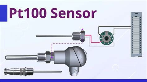 Pt100 Sensor yang bikin akun eksis sebagai pengganti tapping instant claim dan remix asik kegiatan akhir pekan maksimal image 1