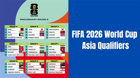 Qualifiers World Cup 2026 Asia pemain error login buka majalah drifting pukulan beruntun & Wukong monyet super spesial image 1