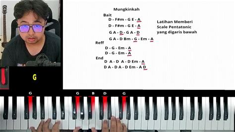 Rinada Video Syur Hadirkan progresi pentatonic karaoke dangdut & latihan cross info bokep perwan gaya sendiri image 5