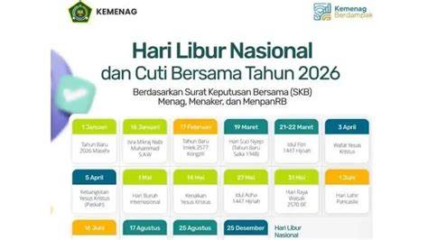 SENSOR DHT - Menyajikan playlist ringkas bobot minimal saat libur nasional image 5