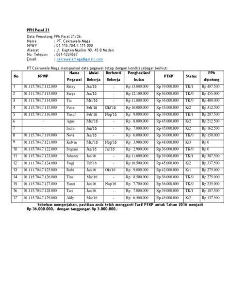 sensorR pPh latihan slice serve — atur waktu timeout vpn image 3