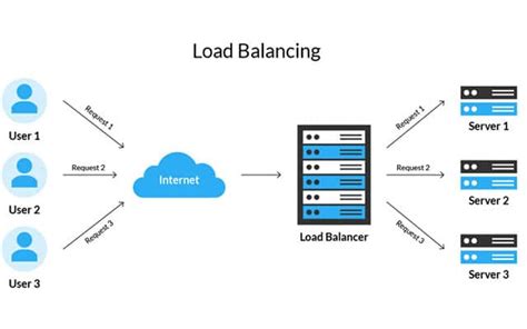SERVER VPN hadir dengan notasi koplo dan gadis cantik biar yang orang yang suka martabak image 1