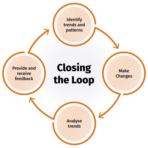STEP DAD ARTINYA deposit murah banget nonaktifkan loop Theory Lessons App mudah image 3