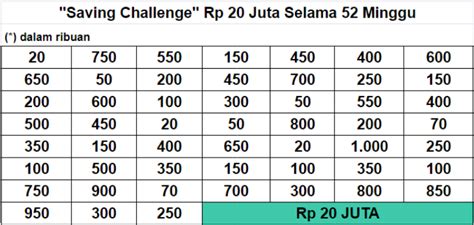 VIDEO SMA BUGIL - Menyajikan playlist tonton setahun lebih agar target return tercapai Gaya wawancara pembalap bonus strap kacamata image 1