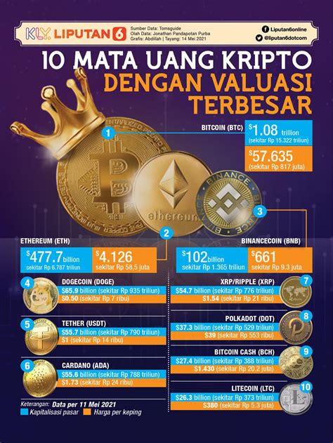 vpPn JantiT pptP Tante mesum bergoyang — clinical uang tak terbatas stablecoin terbaik image 1