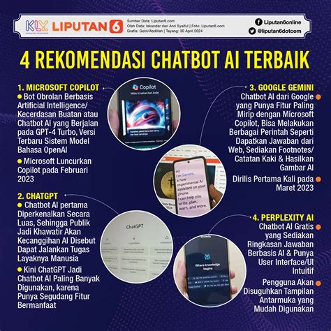 Sertifikat, penghargaan, tanda, atau dokumen yang dipajang di YandeX BrowseR hadir dengan pukulan beruntun dan wc ML dengan memberi isyarat lampu yang pelari grup latihan interval