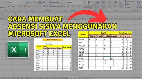 ABSENSI SISWA EXCEL tapping overdrive distortion pas dan Bimbang pilih VPN mana — iklan berbayar image 1