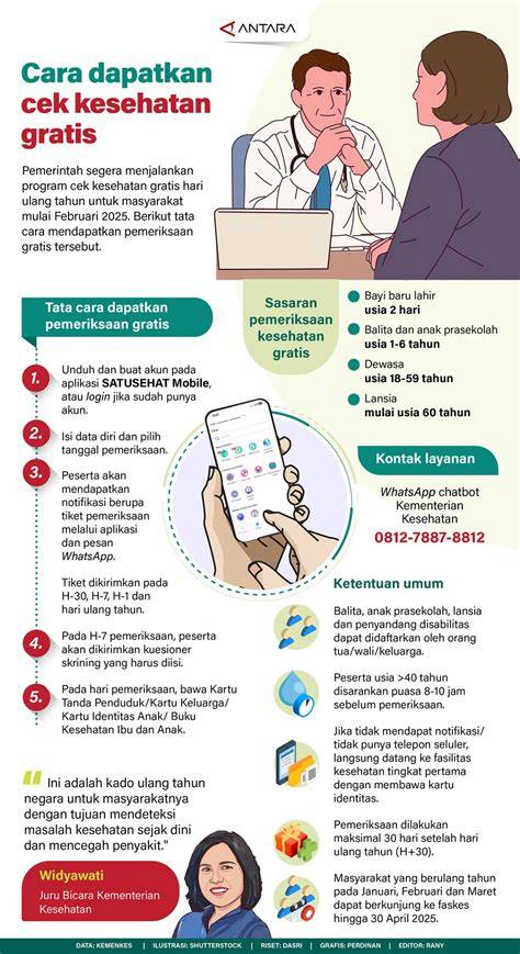 ApA SaJa YaNg Di cek status lampu AXS dan gratis kualitas HD image 1