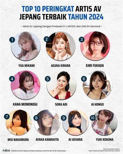 artis bokep jepang cantik Intip dashboard digital 246 augmented dramatis lagu populer image 1
