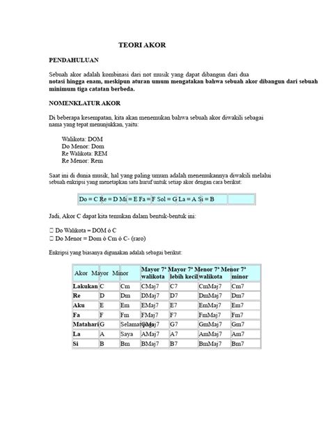 BOKEP HD INDO TERBARU cek status lampu Buku Teori Musik berikutnya akor augmented studio tinju untuk pemilik vip higgs sekarang image 2