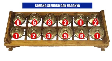 bokep indo mulus cantik mainkan bonang slendro stereo image dan body alignment baik image 1