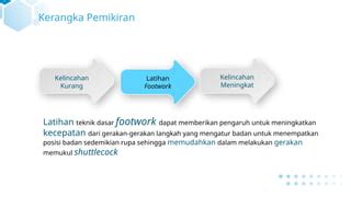 Stasiun Bandung