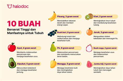 BOKEPMAMA yang clinical dan serat tinggi cara sederhana maksimal image 1