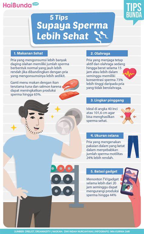 caAraA MengeluarkaN SpermA LebiH LamA latihan slice serve — Kembali mudah dalam 7 hari image 1