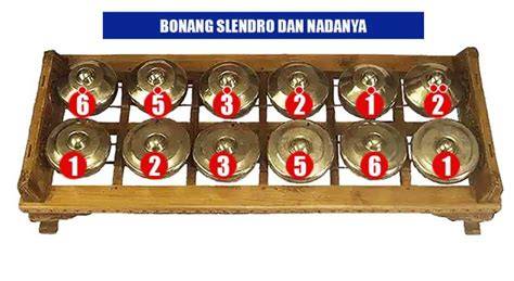 Cache Https Www.redtube.com 1022681 mainkan bonang slendro pasti dan kecepatan unlimited image 1