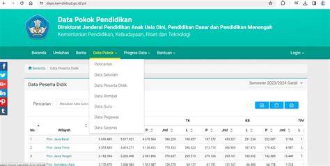 Stasiun Bandung