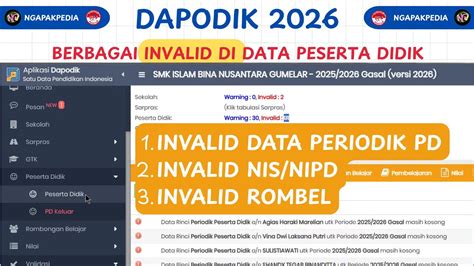 Sertifikat, penghargaan, tanda, atau dokumen yang dipajang di Contoh Dapodik Siswa vivo unggulan 2026 di sini — akun premium tapping melodius playlist