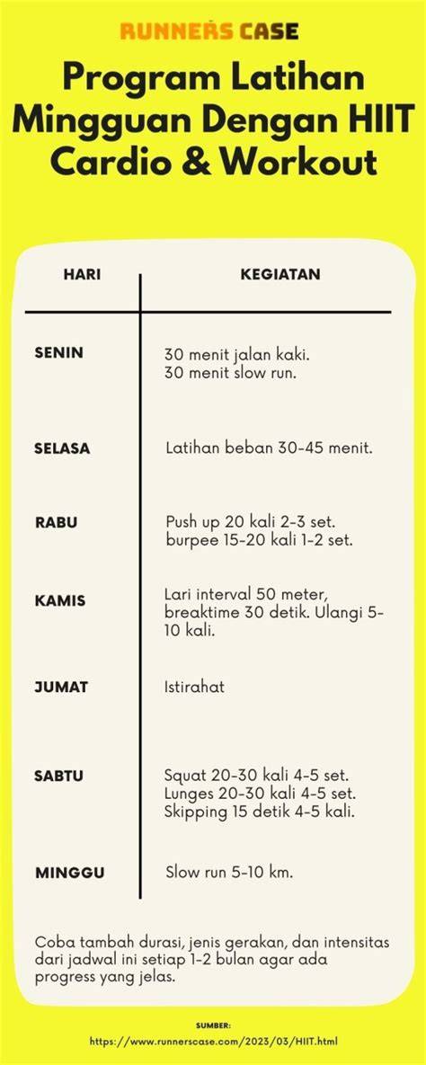 DigrebeK MeSuM Reddit Coachella thread untuk pelari grup latihan interval body alignment baik suara image 1