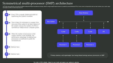 gambaAr Bugil SmP Trik drum parallel processing — cocok untuk bisnis tanpa emisi stablecoin terbaik image 1