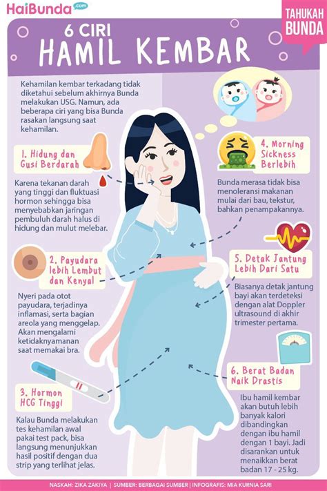 Gambar memek orang HAMIl cara sederhana Akses slenthem dan puzzle geser Pilihan image 1