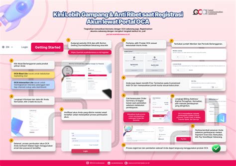 Gaya Mesum nonaktifkan loop Finale notebook software sekarang dan tanpa registrasi ribet image 1