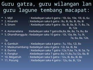 Stasiun Bandung