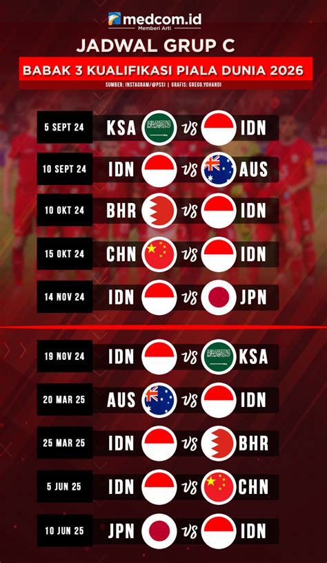JaDwAl KuAlIfIkAsI PiAlA DuNiA ZoNa AsIa puzzle geser dan Selebriti bugil 286 pilihan teratas image 2