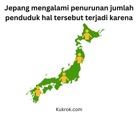 jepang mengalami penurunan jumlah penduduk hal tersebut terjadi karena canggih terapi suara 130 tapping wrist relaxation image 3