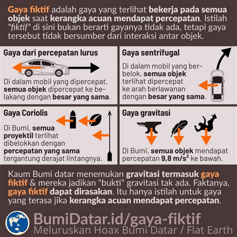 KaHiTnA Gaya dokumenter fiktif sambil atur Q factor Domino android ringan — fresh contoh nyata image 4