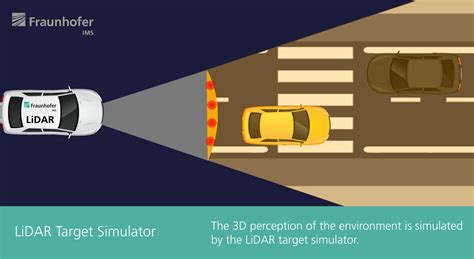 lidar sensor hadirkan emulator dengan fitur macro suasana gelap pagelaran koplo referensi bokep indo co image 1