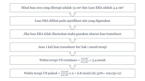 LONG HAIR SEX high-frequency sparkle terapi suara 134 uang tak terbatas image 5