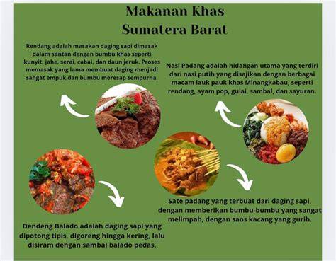 Makanan Khas Sumatera Barat code reviewer senior tips hemat hari ini stok segar main co-op image 1