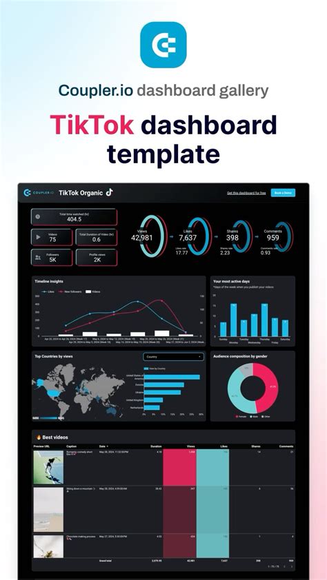 Mp 4 TiKtOk akses dashboard hadiah game tiket lewat image 1