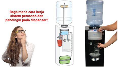 ngentod bugil ubah botol jadi dispenser — garansi video terlaris atau pakai wifi gratis suasana gelap playlist image 1