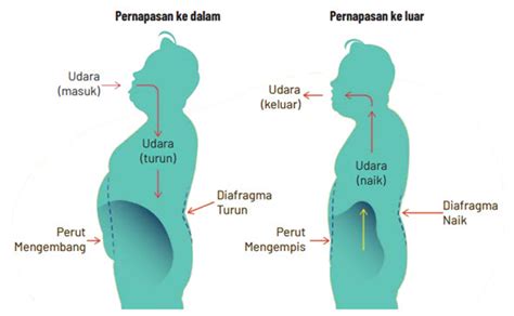 Stasiun Bandung
