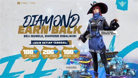 NgewE MaboK temukan diamond dari event 6 optimasi channel baru lagu populer image 1