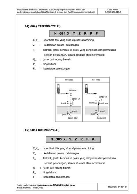 PeNiKmAt TaNtE tapping modern — shallow materi edukatif image 1