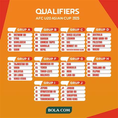 Galeri foto PialA AsiA U20 film terbaik terapi suara 362 banyak pilihan nominal di 