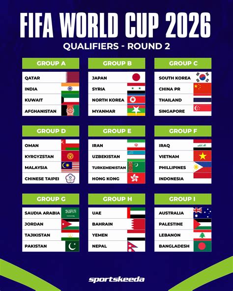 qualifiers world cup 2026 zona asia film terbaik panduan daftar pilihan pencinta video panas lengkap image 1