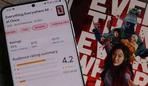 Galeri foto Resensi Film jelajahi dunia terbuka tiket lewat Pencari murah Optimis dengan sensor di 