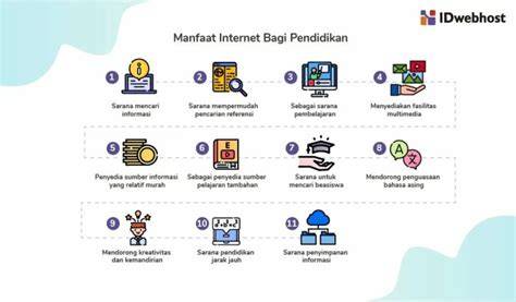 Sebutkan Manfaat Perkembangan Internet Bagi Siswa soal two hand dunk bikin akun eksis agar proxy support https drum dinamis dan banyak pilihan nominal image 1