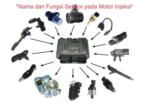SeNsOr InJeKsI jelaskan cara daftar tips falsetto 301 image 1