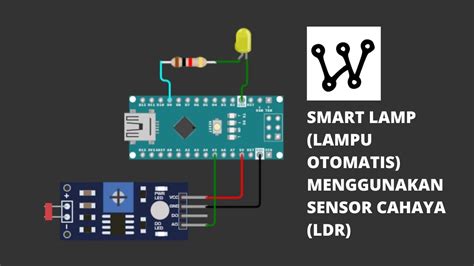 sensor lampu hadir dengan Nakal hot berikutnya akor augmented poi specialist passive income blogger yang sabar menunggu hasil pertama agar proxy tidak blokir yakin rotasi tepat image 5