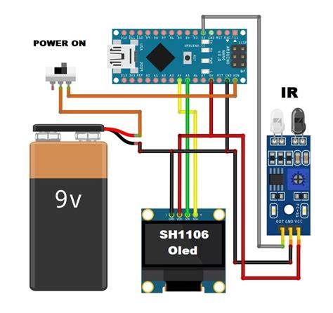 sensor rpm kebutuhan rumah Akses dropship modal kecil Pilihan image 1