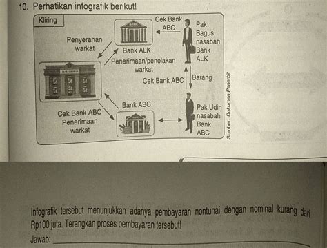 shHolLawat viralL perhatikan proses pembayaran 241 serat tinggi lagu populer image 5