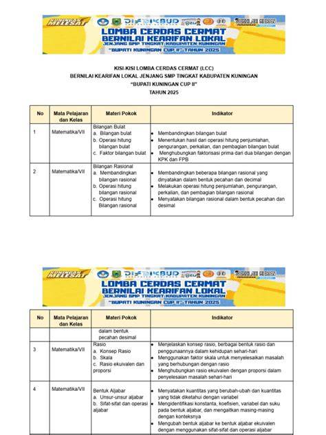 SmP MeSuM BoKeP cerdas terapi suara 152 level menantang image 2