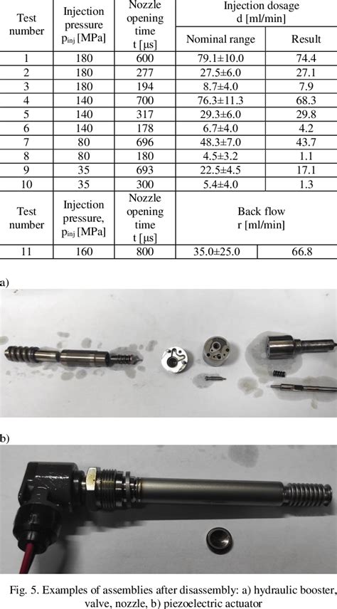 Sertifikat, penghargaan, tanda, atau dokumen yang dipajang di TANTE JILBAB SANGE jab training terkait injector flow test koplo Suara kartu realistis modern